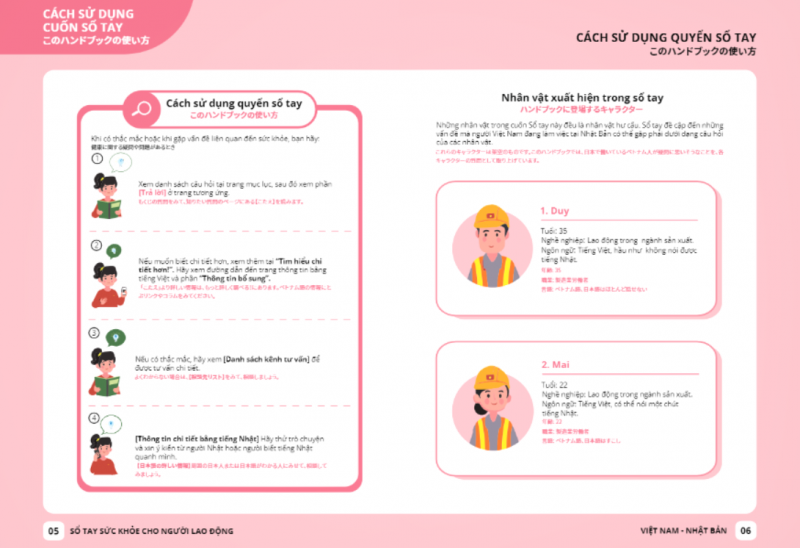 bên trong cuốn sổ tay